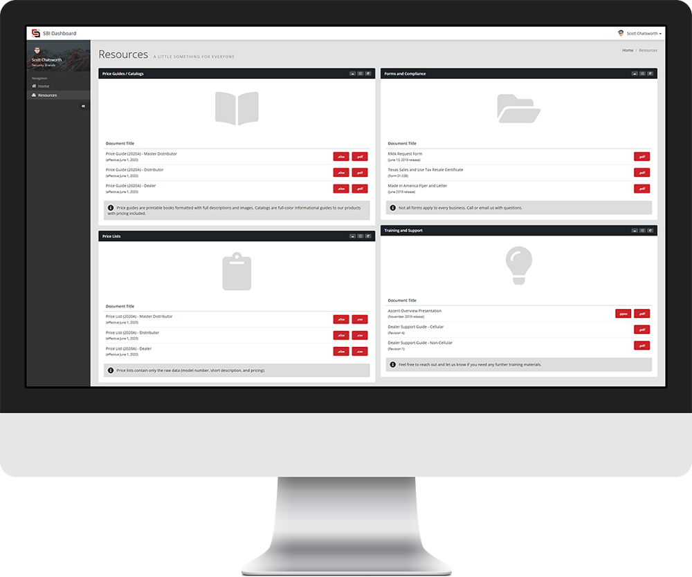 SBI Dashboard